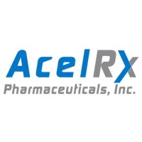 AcelRx Pharmaceuticals