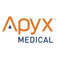 Apyx Medical Corporation