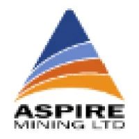 Aspire Mining