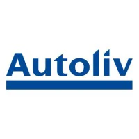 Autoliv Inc