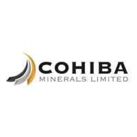 Cohiba Minerals Limited
