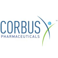 Corbus Pharmaceuticals Holdings