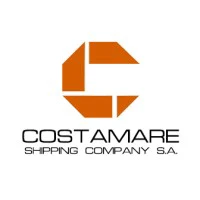 Costamare Inc