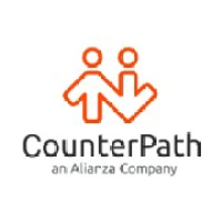 CounterPath Corporation