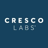 Cresco Labs Inc.
