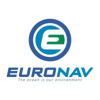 Euronav NV
