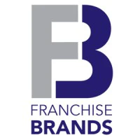 Francesca's Holdings Corp