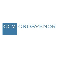 GCM Grosvenor Inc.