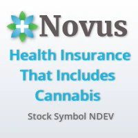 Novus Acquisition & Development