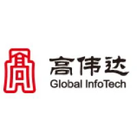 Global Infotech