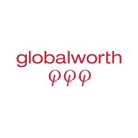Globalworth Real Estate Investments Limited