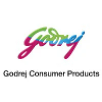 Godrej Consumer Products Limited Stock Price Forecast. Should You Buy ...