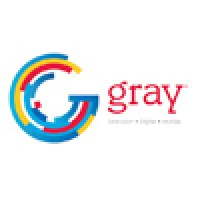 Gray Television Inc