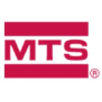 MTS Systems Corporation