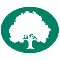 Oaktree Capital Group
