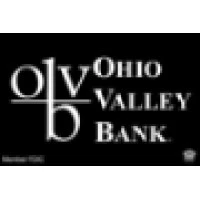 Ohio Valley Banc Corp.