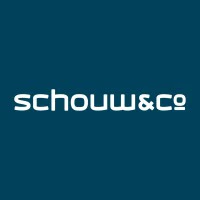 Aktieselskabet Schouw &