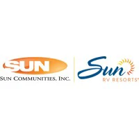 Sun Communities Inc