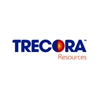 Trecora Resources