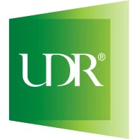 United Dominion Realty Trust Inc