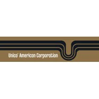 Unico American Corp